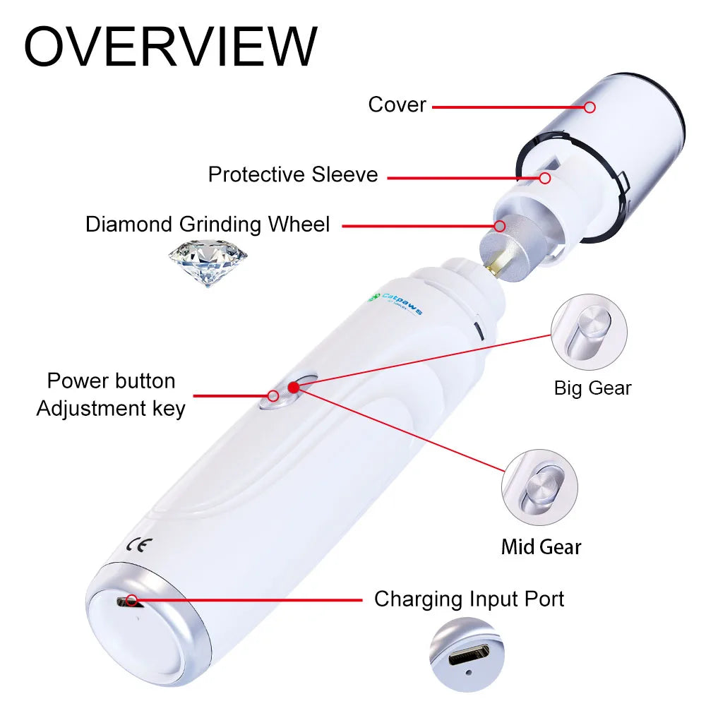 Electric Pet Claw Grinder